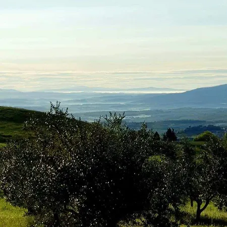Yellowstone In Chianti E Pool Farm stay San Gimignano